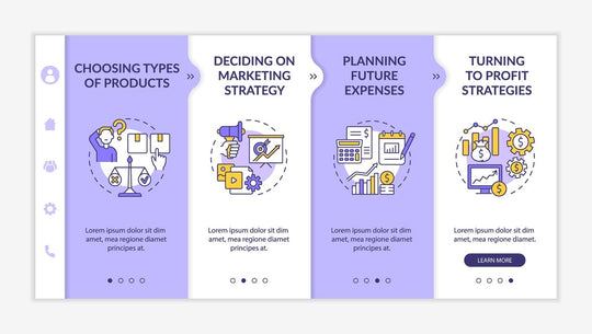 Business model types onboarding vector template bundle