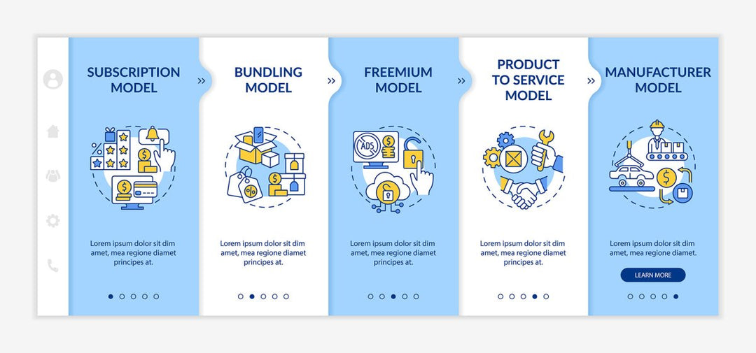 Business model types onboarding vector template bundle