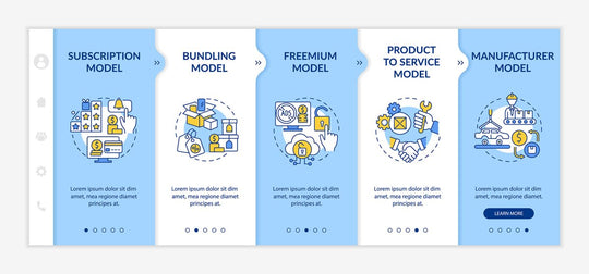 Business model types onboarding vector template bundle