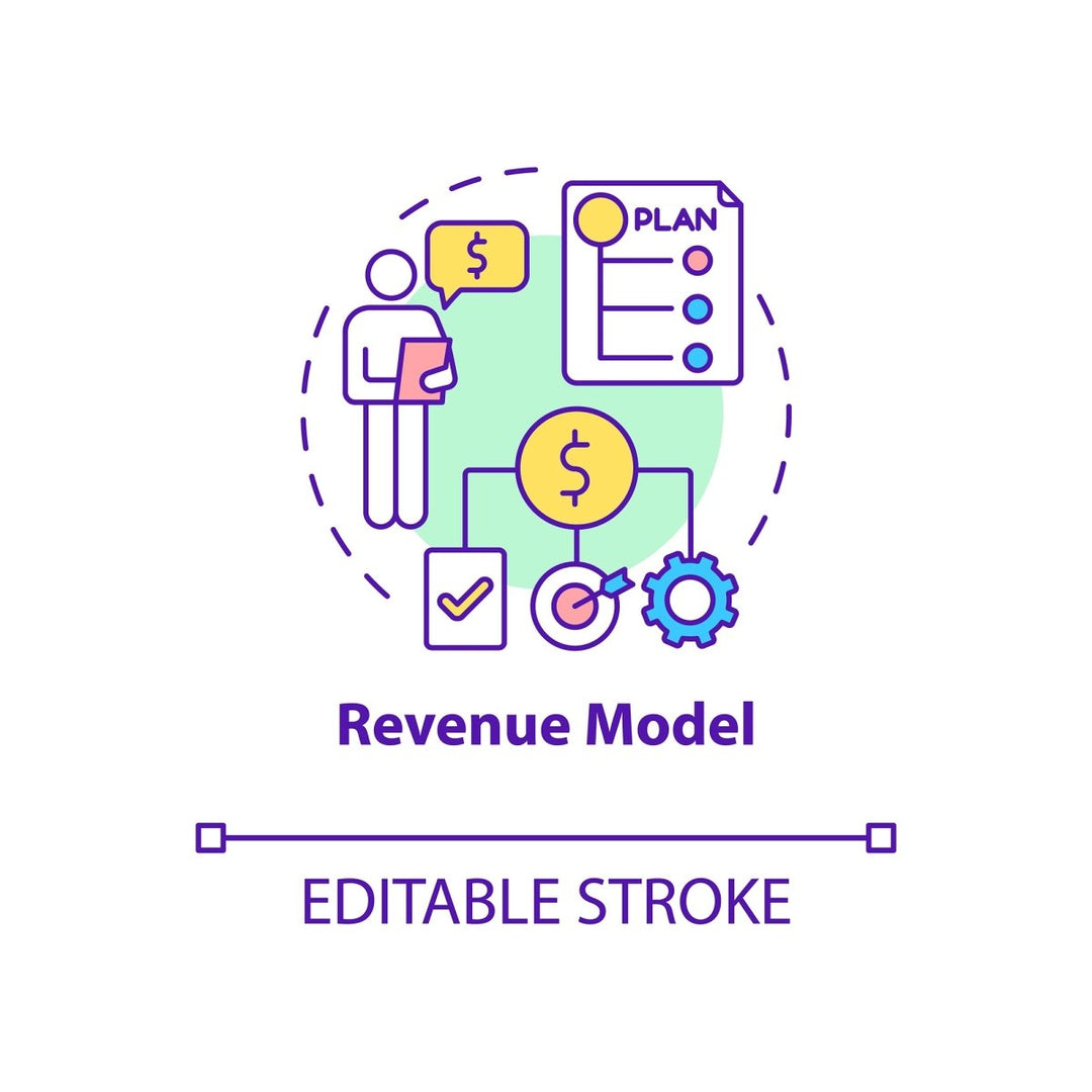 Business models concept icons bundle
