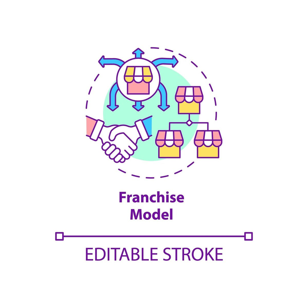 Business models concept icons bundle