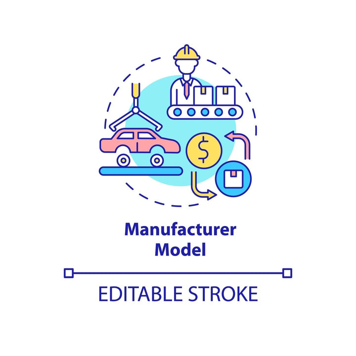 Business models concept icons bundle