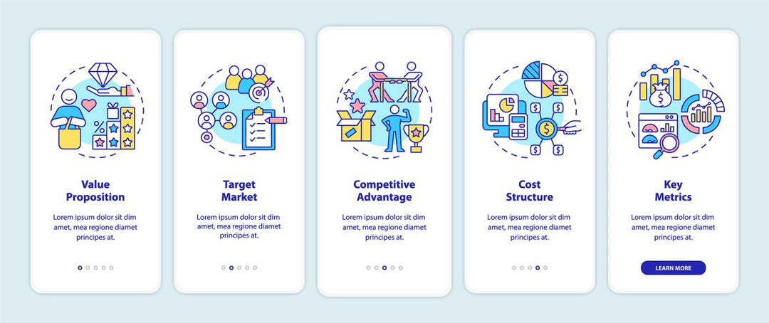 Business onboarding mobile app page screen bundle