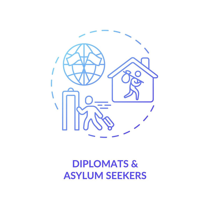 Business travel during coronavirus pandemic concept icons bundle