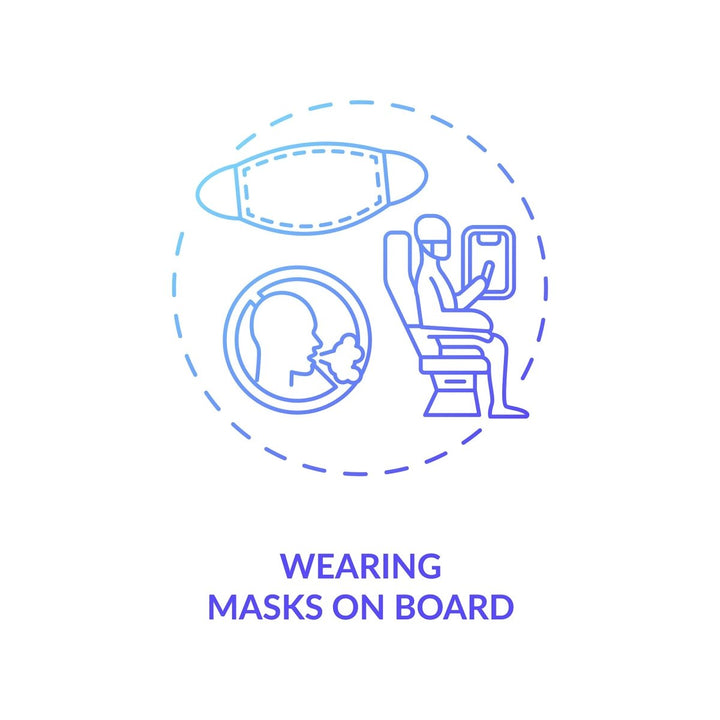 Business travel during coronavirus pandemic concept icons bundle