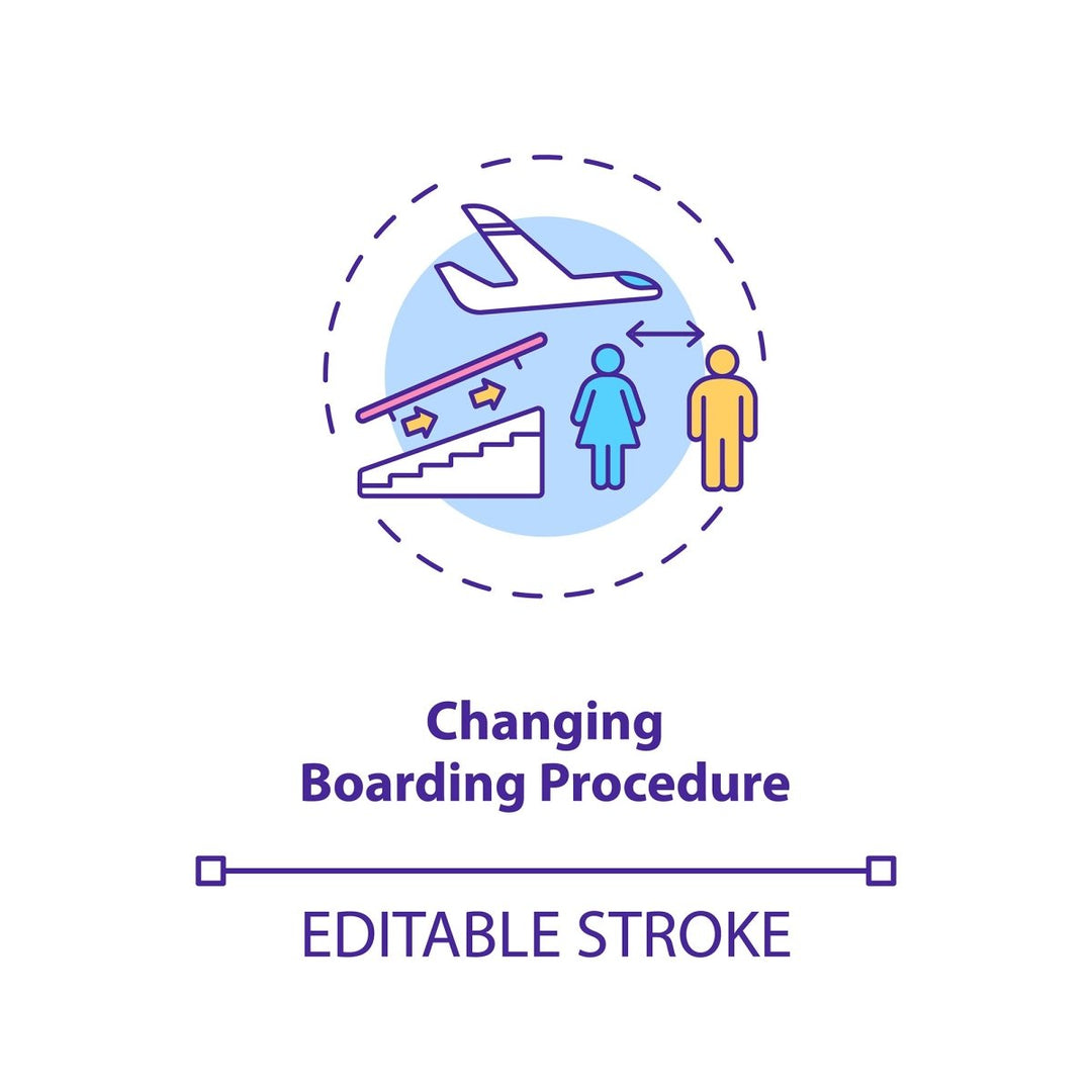 Business travel during coronavirus pandemic concept icons bundle