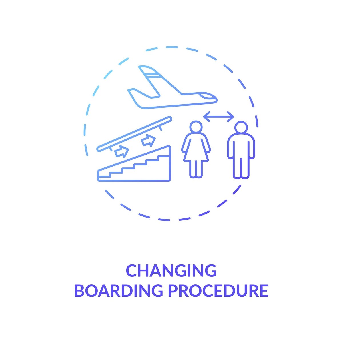 Business travel during coronavirus pandemic concept icons bundle