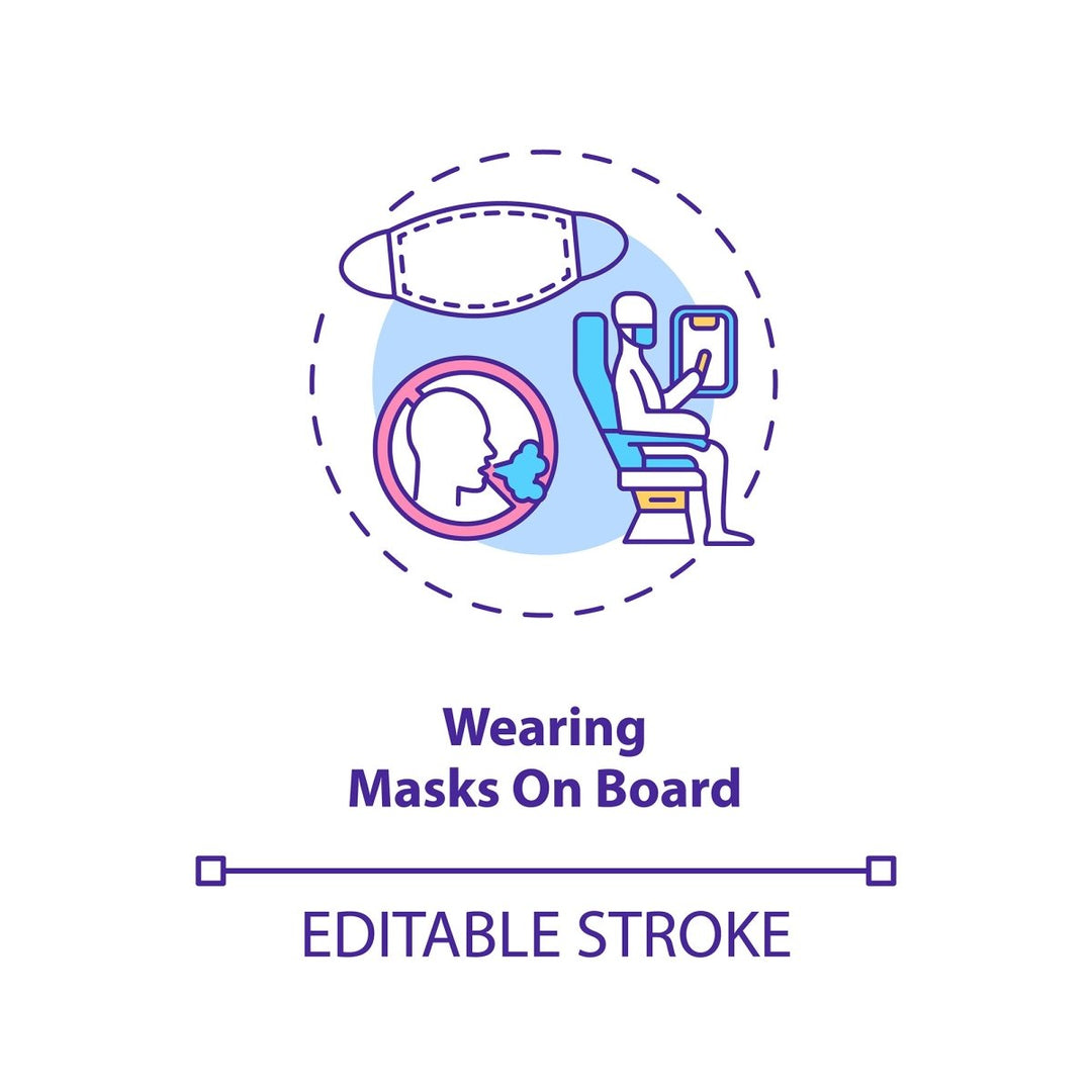 Business travel during coronavirus pandemic concept icons bundle