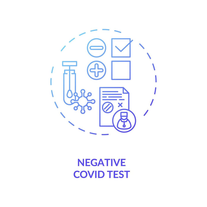 Business travel during coronavirus pandemic concept icons bundle