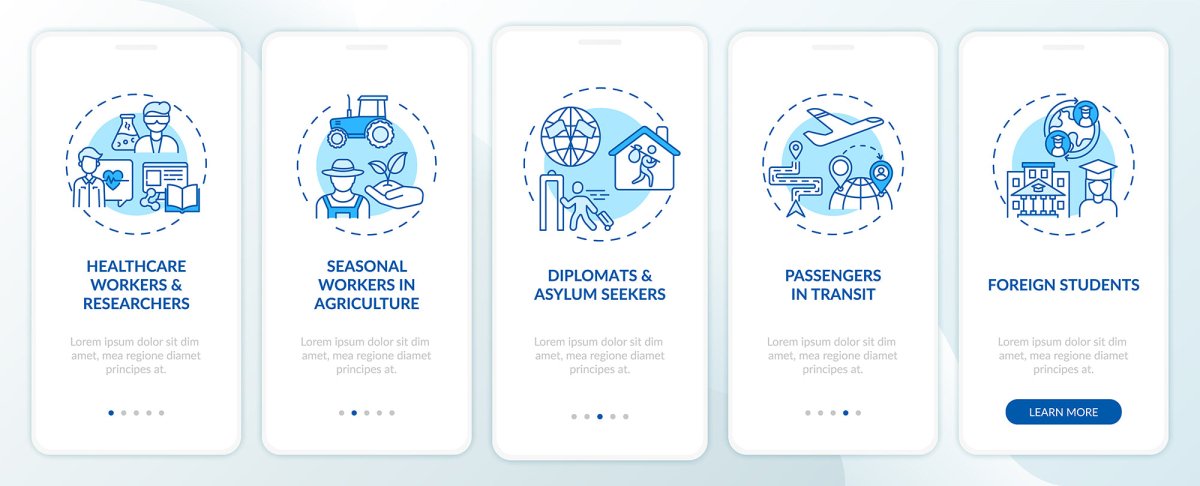 Business travel trends onboarding mobile app page screen bundle