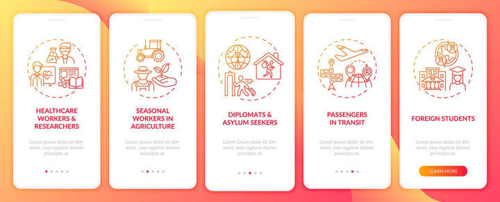 Business travel trends onboarding mobile app page screen bundle
