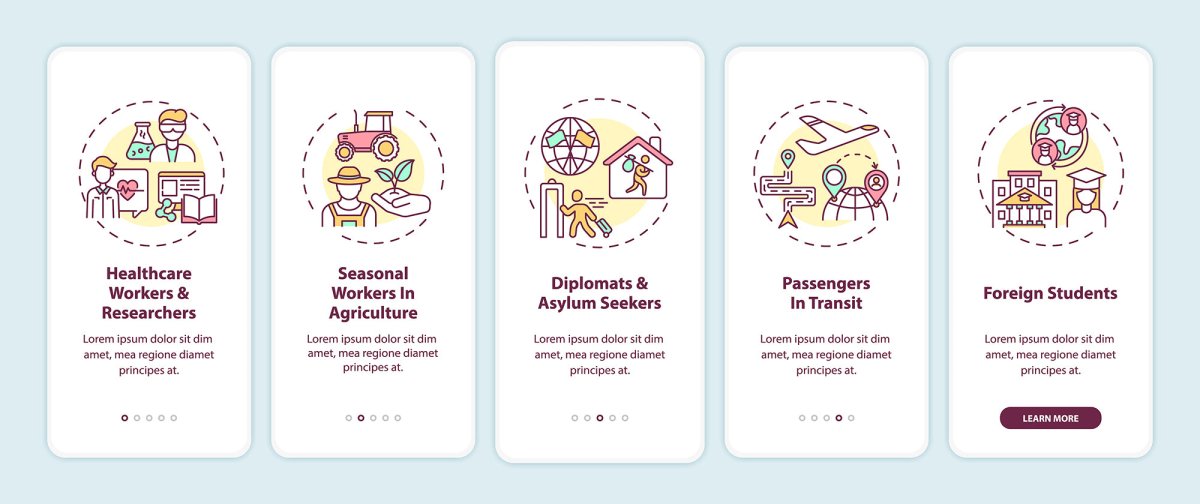 Business travel trends onboarding mobile app page set