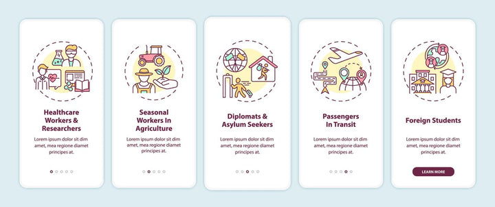 Business travel trends onboarding mobile app page set