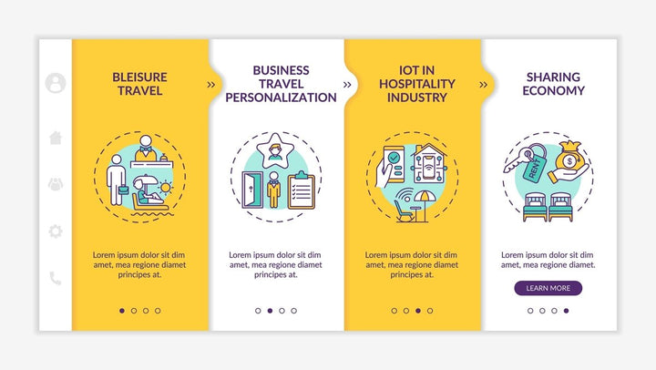 Business travel trends onboarding vector template bundle