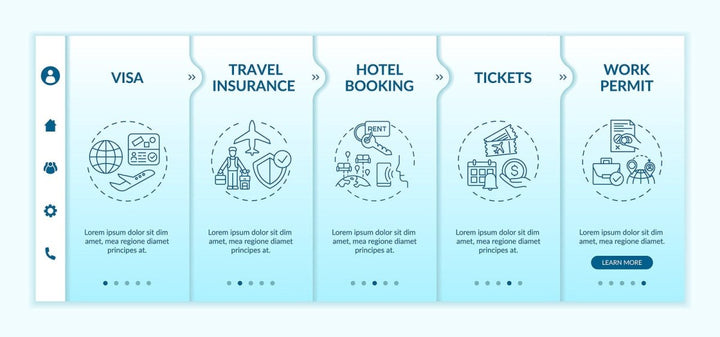Business travel trends onboarding vector template bundle