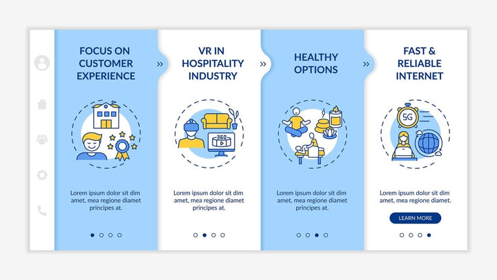 Business travel trends onboarding vector template bundle