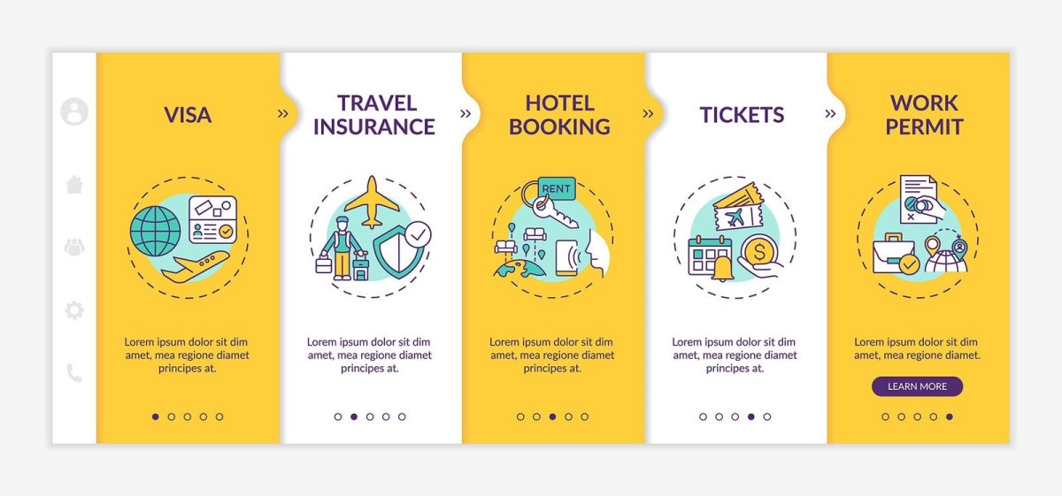 Business travel trends onboarding vector template bundle