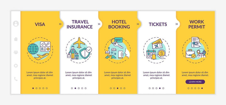 Business travel trends onboarding vector template bundle