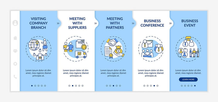 Business travel trends onboarding vector template bundle