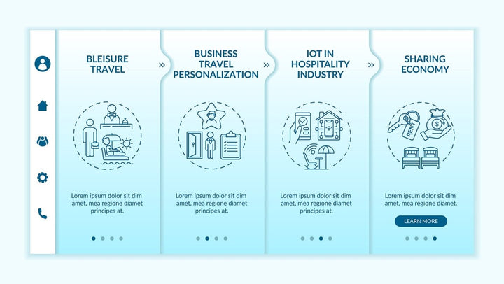 Business travel trends onboarding vector template bundle
