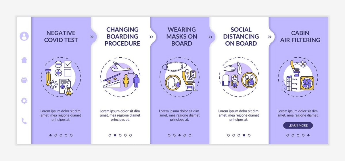 Business travel trends onboarding vector template bundle