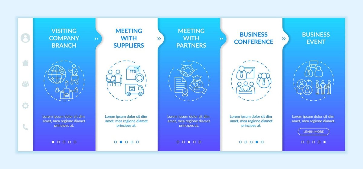 Business travel trends onboarding vector template bundle