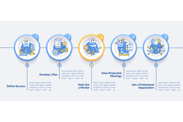 Career Steps Infographic Bundle