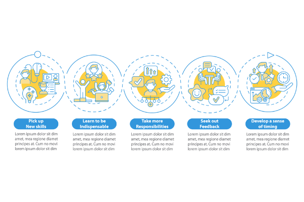 Career Steps Infographic Bundle