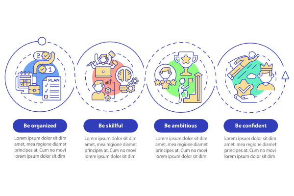 Career Steps Infographic Bundle