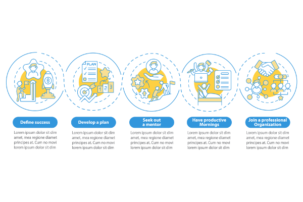 Career Steps Infographic Bundle