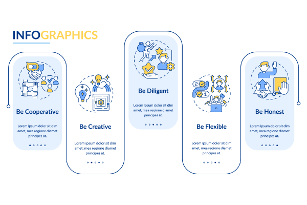 Career Steps Infographic Bundle