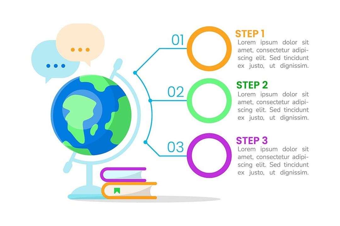 Class learning infographic element set