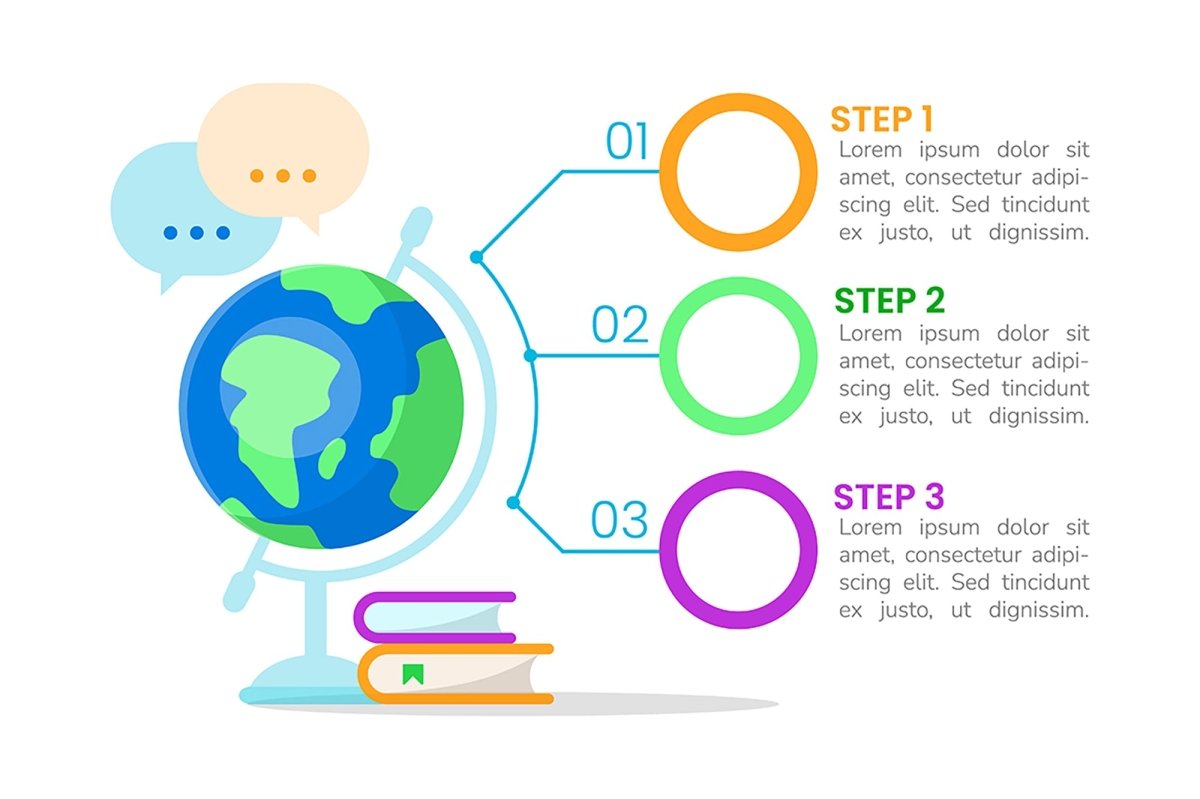 Class learning infographic element set