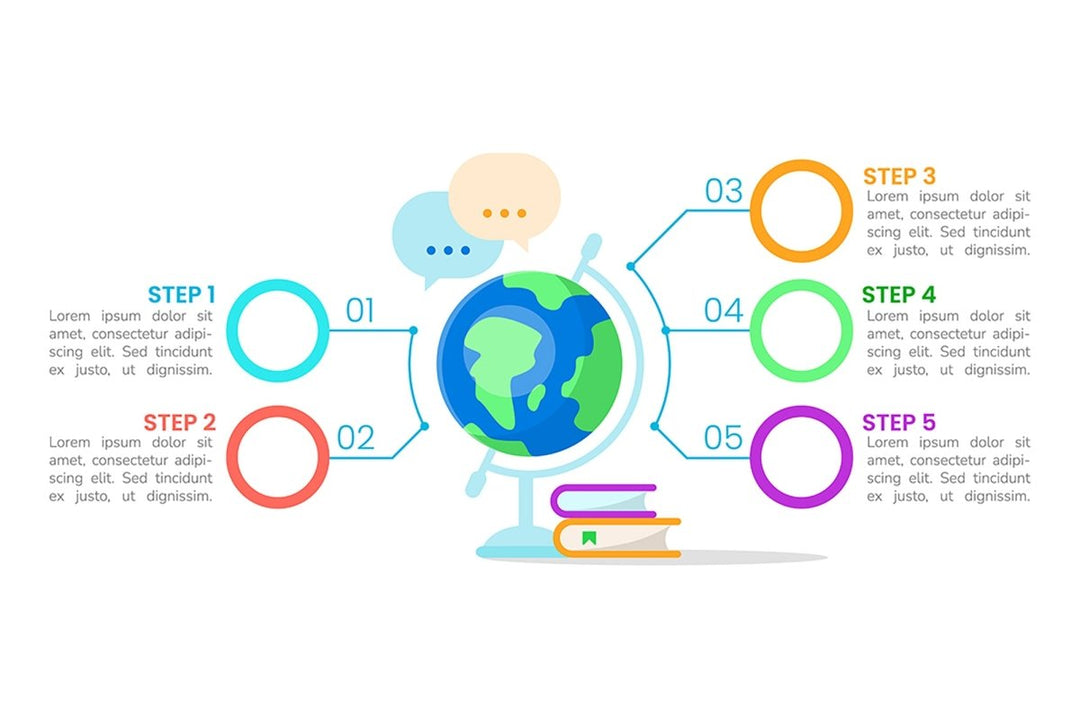 Class learning infographic element set