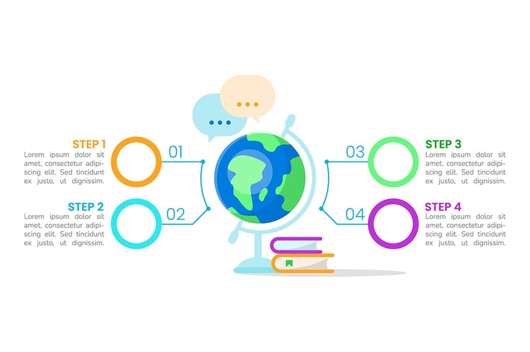 Class learning infographic element set