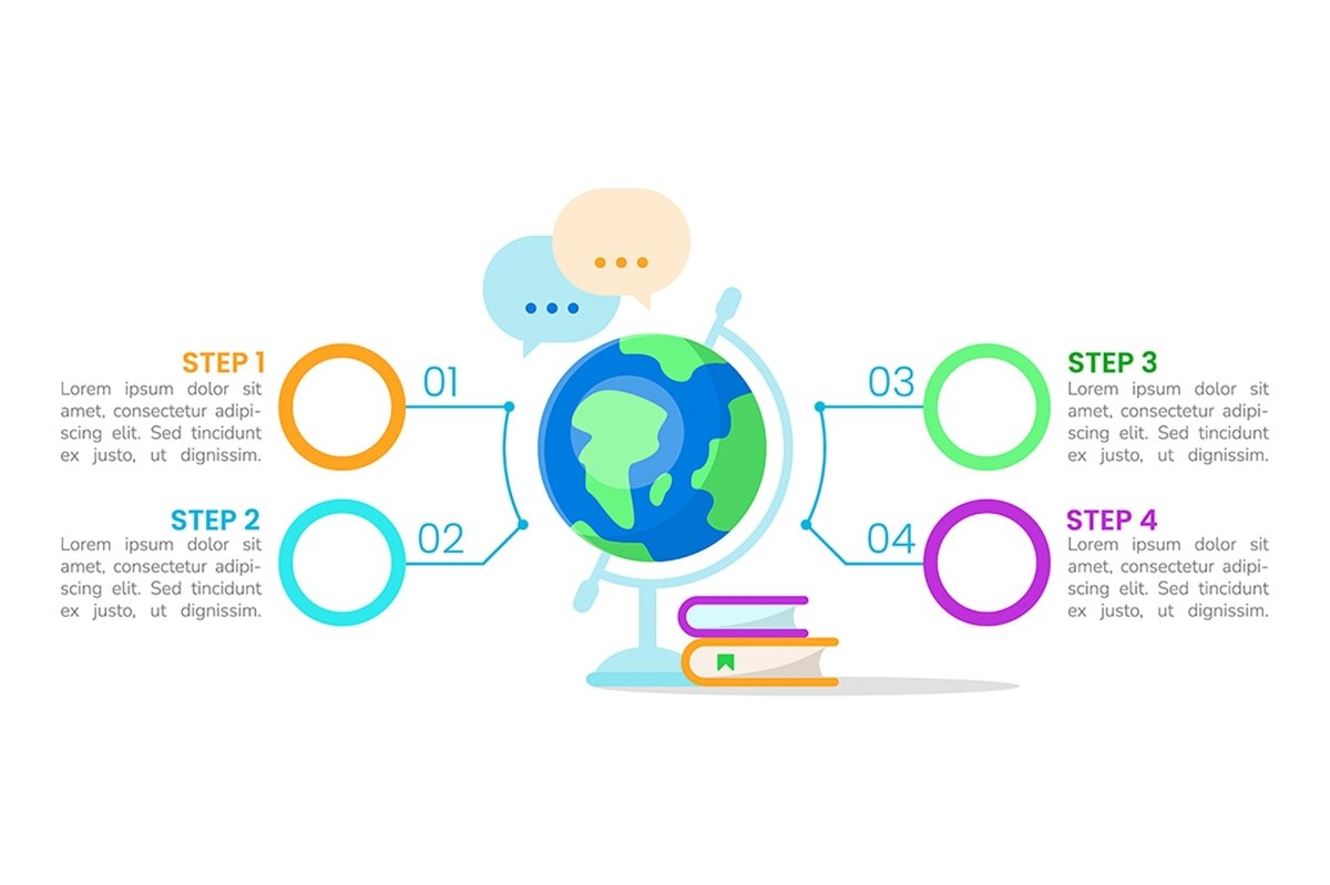 Class learning infographic element set