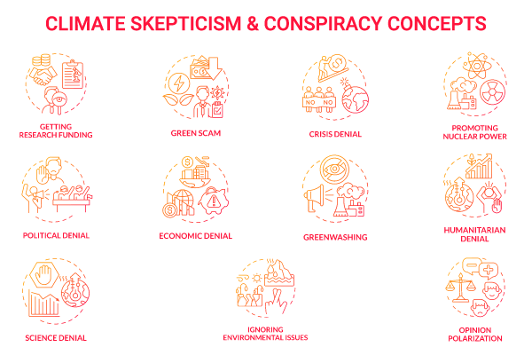 Climate Skepticism Gradient Icons Bundle