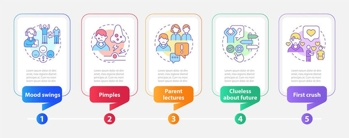 Common teenage issues infographic template bundle