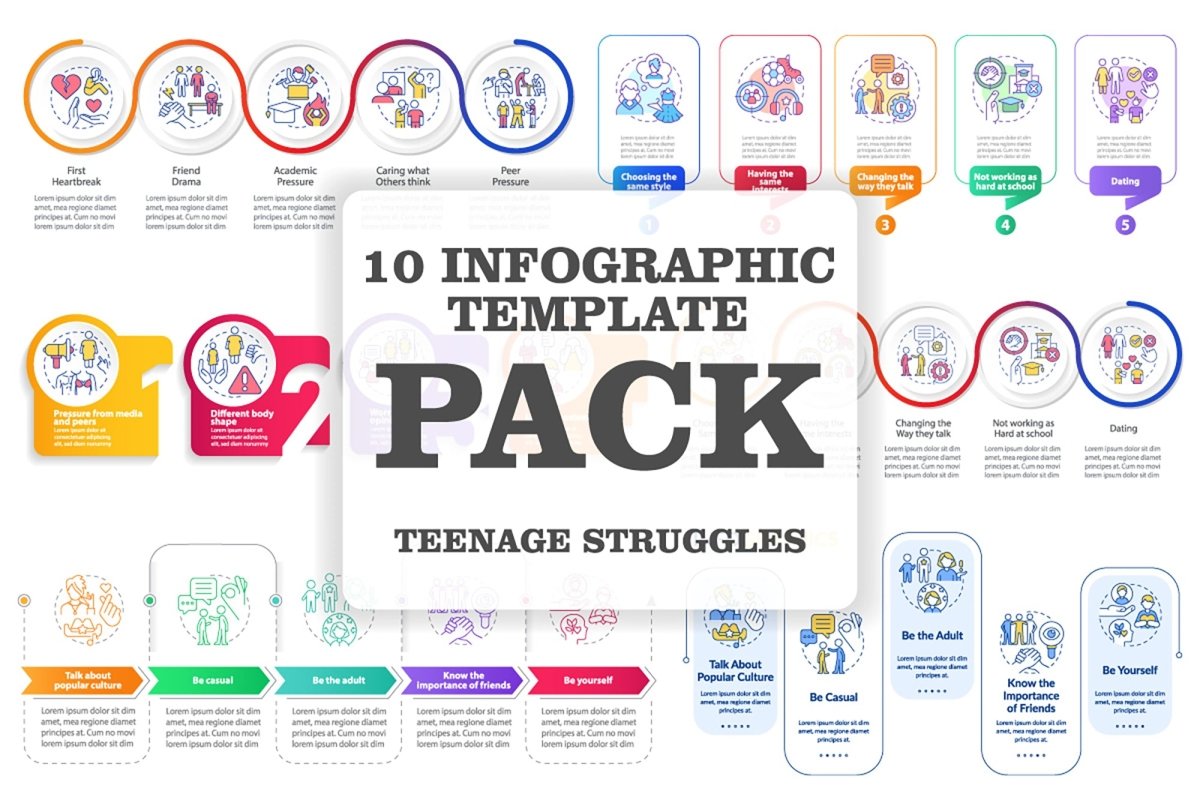 Common teenage issues infographic template bundle