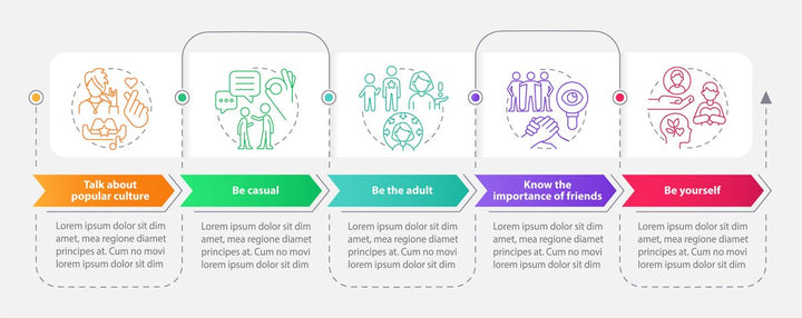 Common teenage issues infographic template bundle