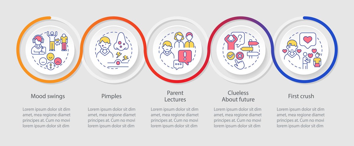 Common teenage issues infographic template bundle