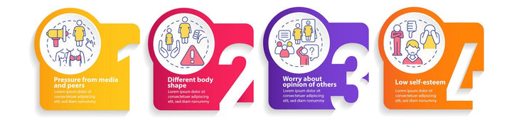 Common teenage issues infographic template bundle