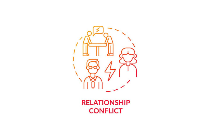 Conflict management concept icons bundle