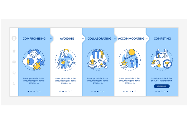 Conflict Resolution Strategies Bundle