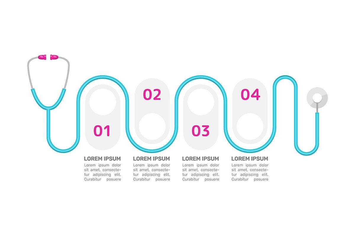 Consultation for hospital patient infographic chart design template