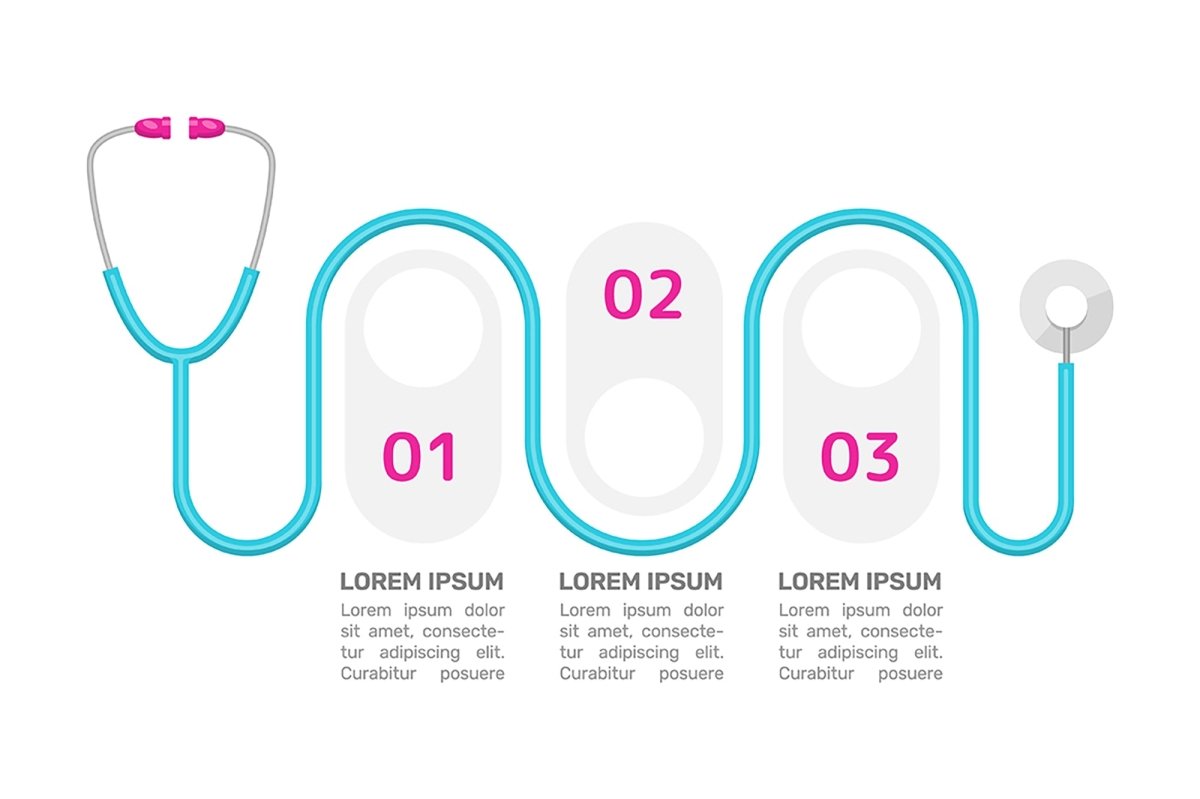 Consultation for hospital patient infographic chart design template