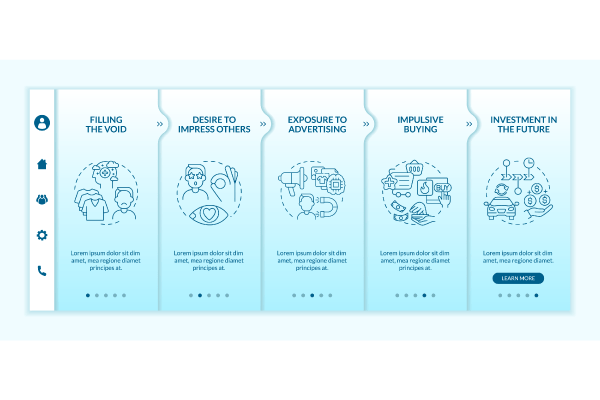 Consumerism Motivation Templates Bundle