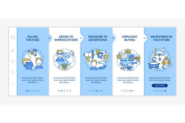 Consumerism Motivation Templates Bundle