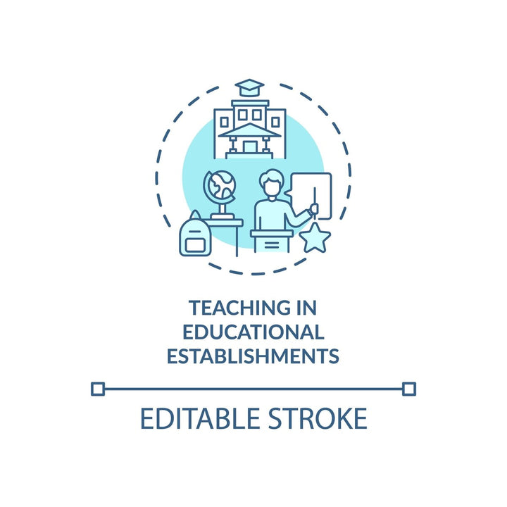 Copyright law concept icons bundle