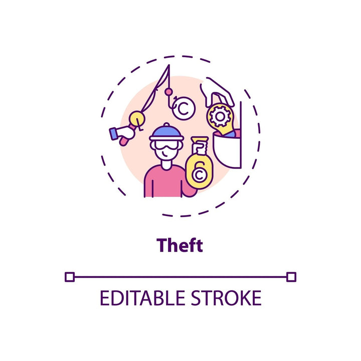 Copyright law concept icons bundle